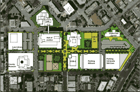 san Mateo potential plan